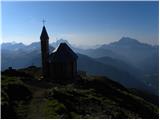 Passo Campolongo - Col di Lana